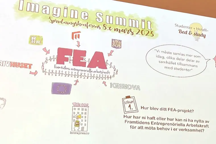 Imagine Summit.