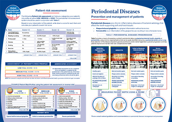 GPHP Chairside Guide.