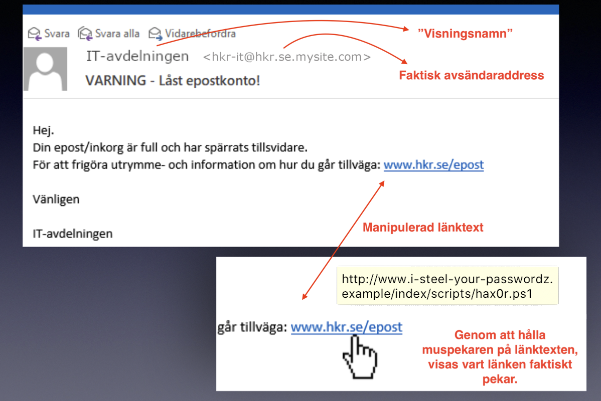 Exempel - Phishing 1