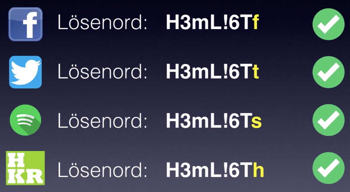 Exempel - L&ouml;senordsvariation