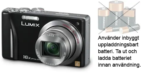 Kamera Lumix