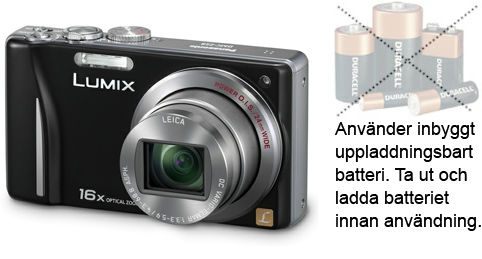 Närbild på Stillbildskamera Lumix