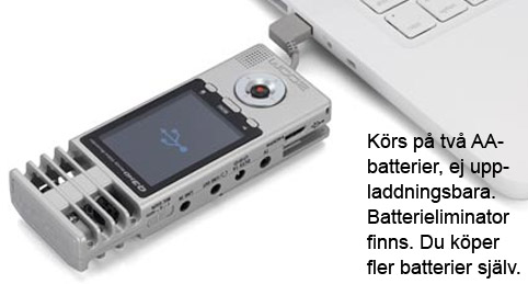 Bild på minivideokamera zoom