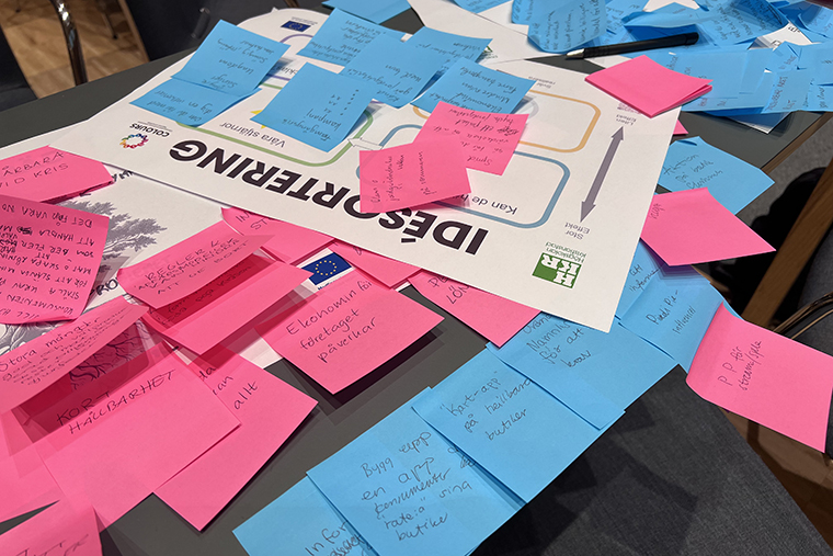 Papper med texten Idégenerering samt flera postit-lappar.